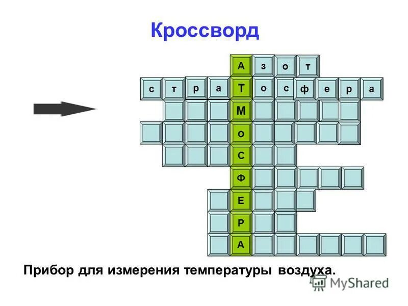 Кроссворд атмосфера 15 слов