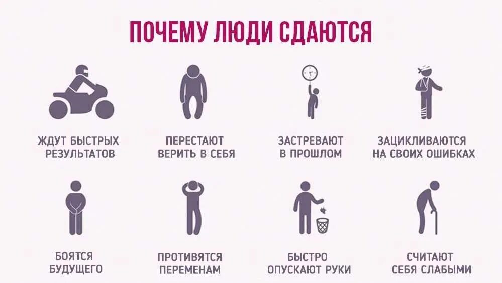 Время после того как перестает