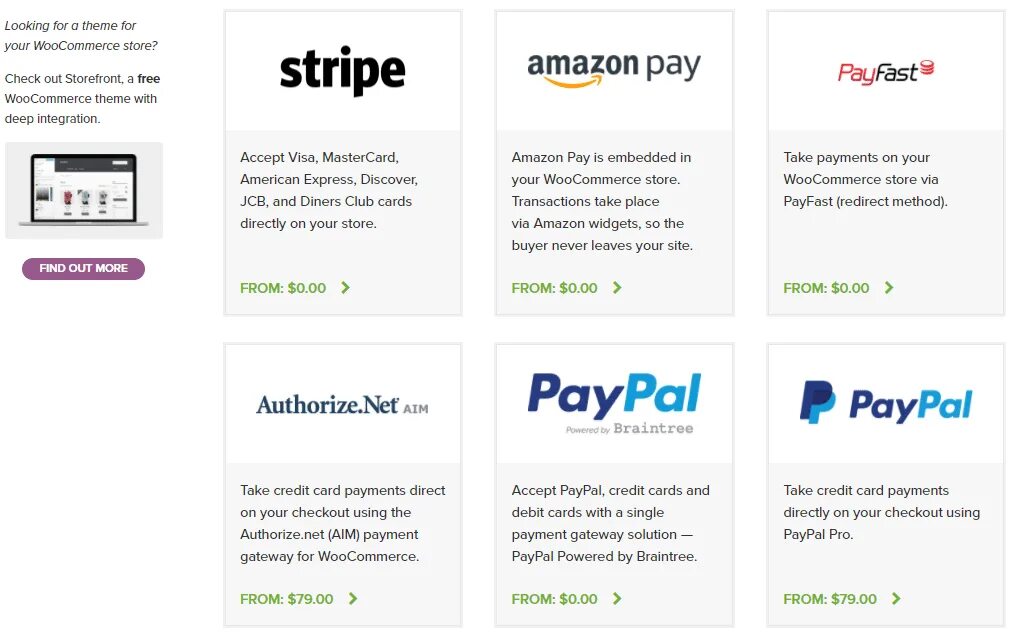 Woocommerce payments. Amazon pay store. woocommerce custom payment gateway pro nulled. store check. shopify payments.