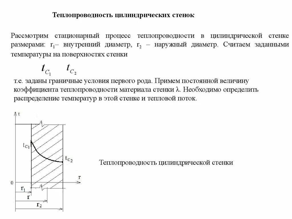 Стационарная теплопроводность. Теплопроводность цилиндрической стенки формула. Теплопроводность однослойной цилиндрической стенки формула. Теплопроводность через однослойную цилиндрическую стенку. Цилиндрическая стенка тепломассообмен.