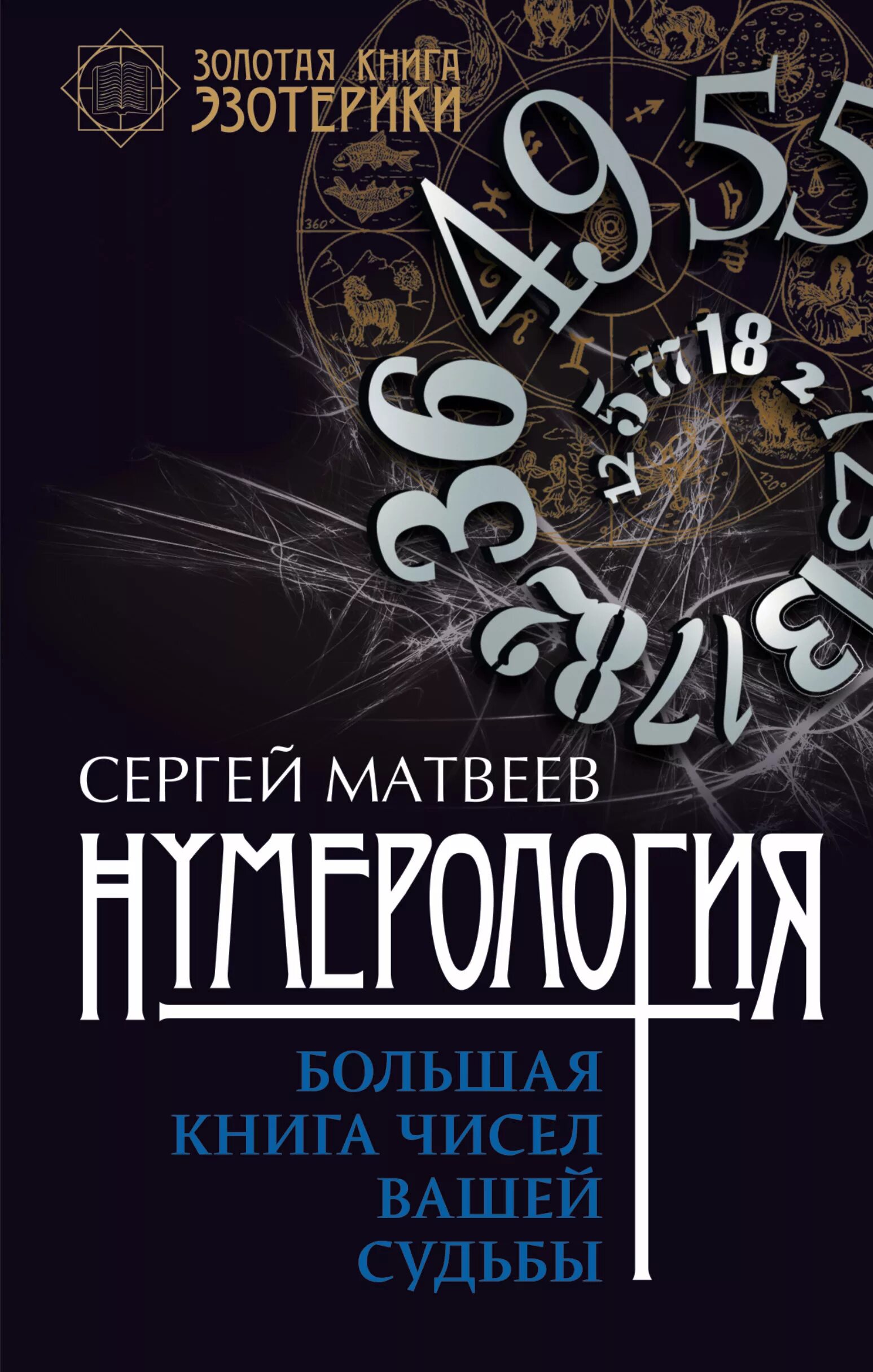 Ваше число судьбы
