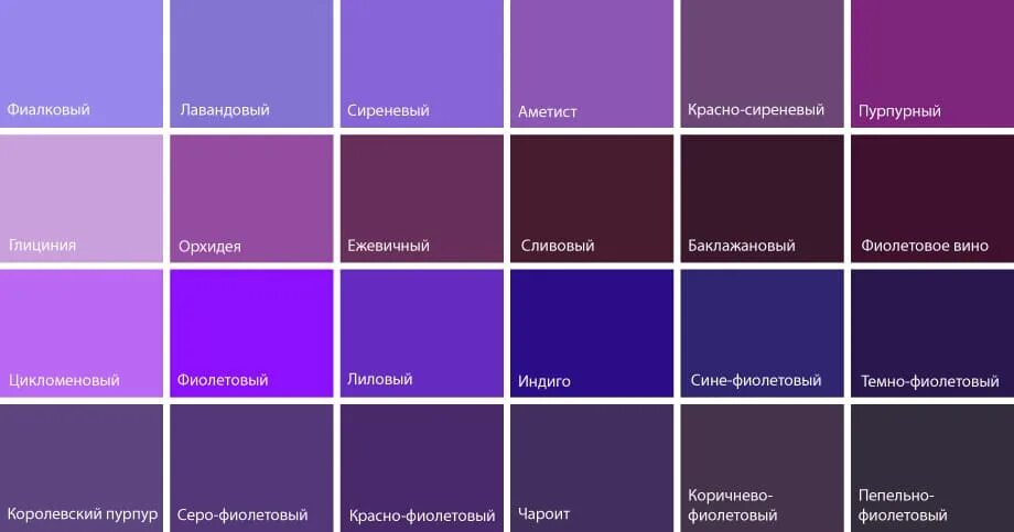 Оттенки фиолетового с названиями. Оттенки фиолетового цвета названия. Названия фиолетовых цветов и оттенков