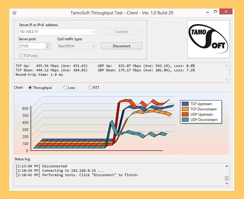Программа тест сети. Helios lantest программа. тестирование сети. тест производительности. утилита для тестирования udp.