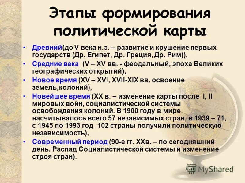 История формирования политической карты региона