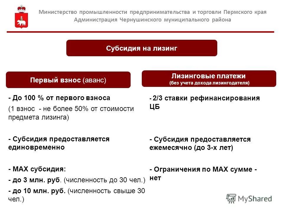 Субсидия лизинга. Субсидирование лизинга. Перспективы развития ставропольского края. Условия лизинга. Минпромторг субсидирование.