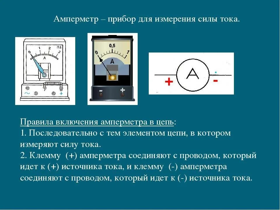 Прибор для измерения силы сопротивления. Амперметр постоянного тока в цепи переменного тока и напряжения. вольтметр и амперметр в цепи физика. амперметр и вольтметр в цепи переменного тока. цепь электрические измерительные приборы вольтметр амперметр.