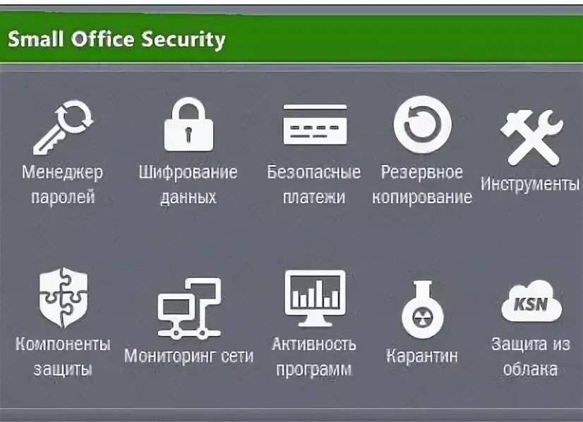 Security 4. Security 4