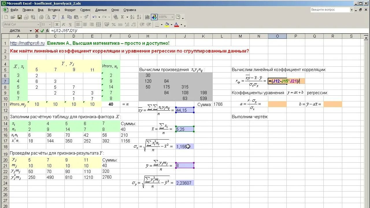 Рассчитать линейную регрессию. Корреляционная таблица линейной регрессии. Коэффициент корреляции в excel. Коэффициент регрессии в excel. Уравнение линейной регрессии в excel.