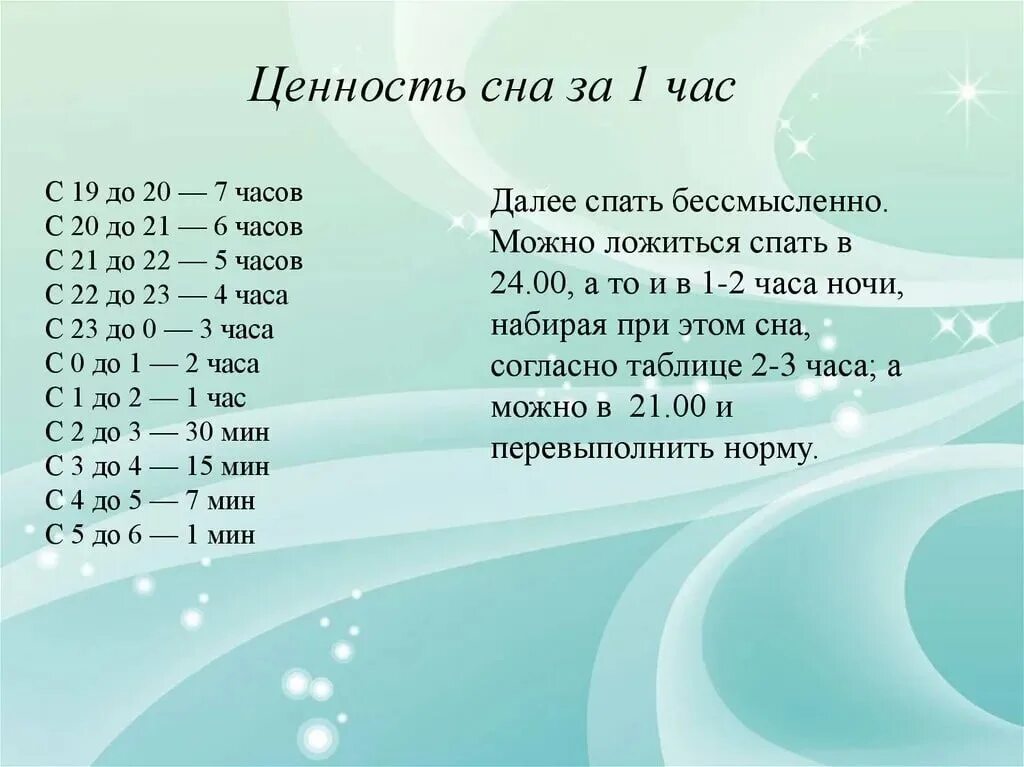 Значение сна время. Таблица часов сна по времени. Ценность сна по часам таблица 24 часа. Ценность сна. Эффективность сна по часам таблица.