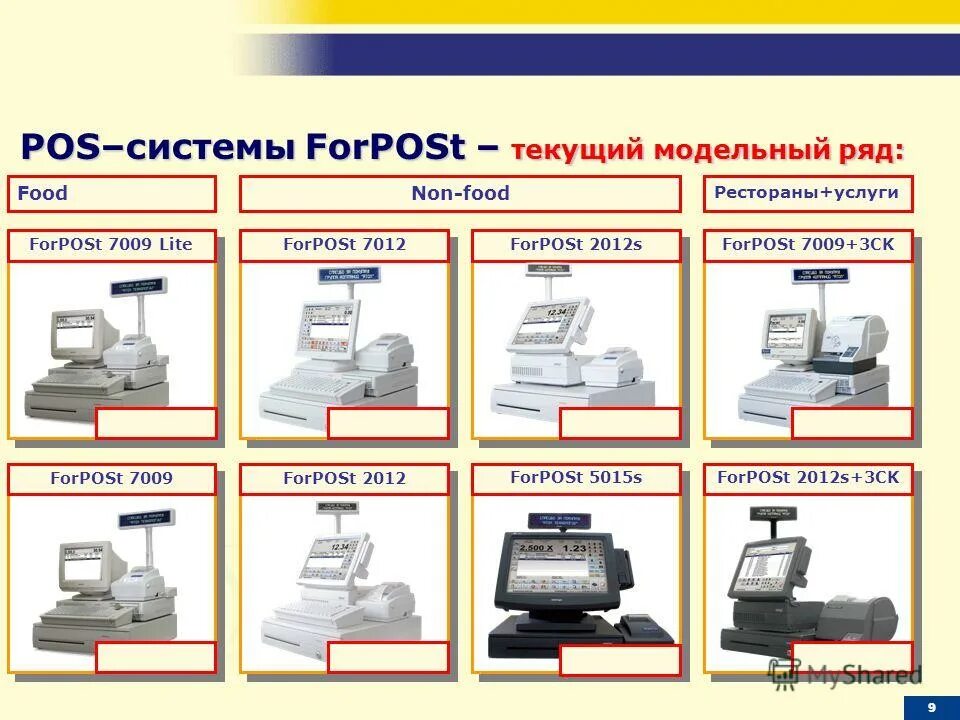 Https b2 pos. POS система. POS-система FORPOST. POS системы примеры. POS-системы где используют.