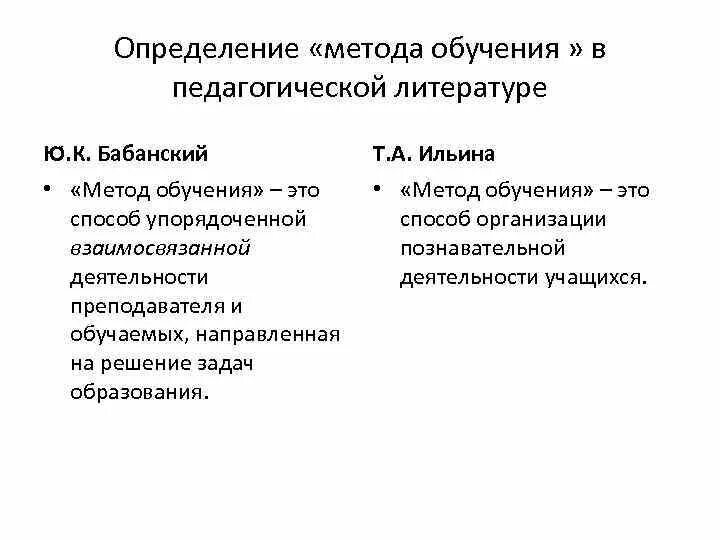 Методы обучения по бабанскому