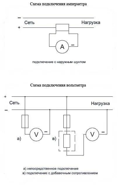 Вольтметр подключить в сеть. Схема подключения трехфазного вольтметра. схема подключения амперметра. схема подключения вольтметра для измерения фазного напряжения. амперметр м42300 схема подключения.