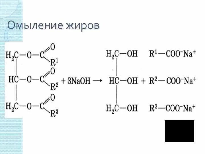 Омыление жирных кислот. Реакция омыления жирных кислот. Омыление жиров с NAOH. Реакция омыления жиров. Реакцией омыления называют