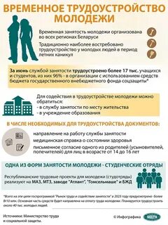 Трудоустройство без документов