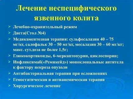 Лечение колита диета
