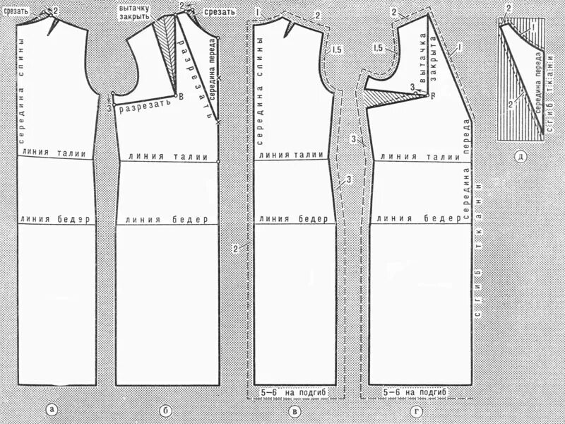 Раскрой моделей. Лекало платья. Выкройка платье прямое с вытачками. Раскрой платья. Лекало прямого платья.