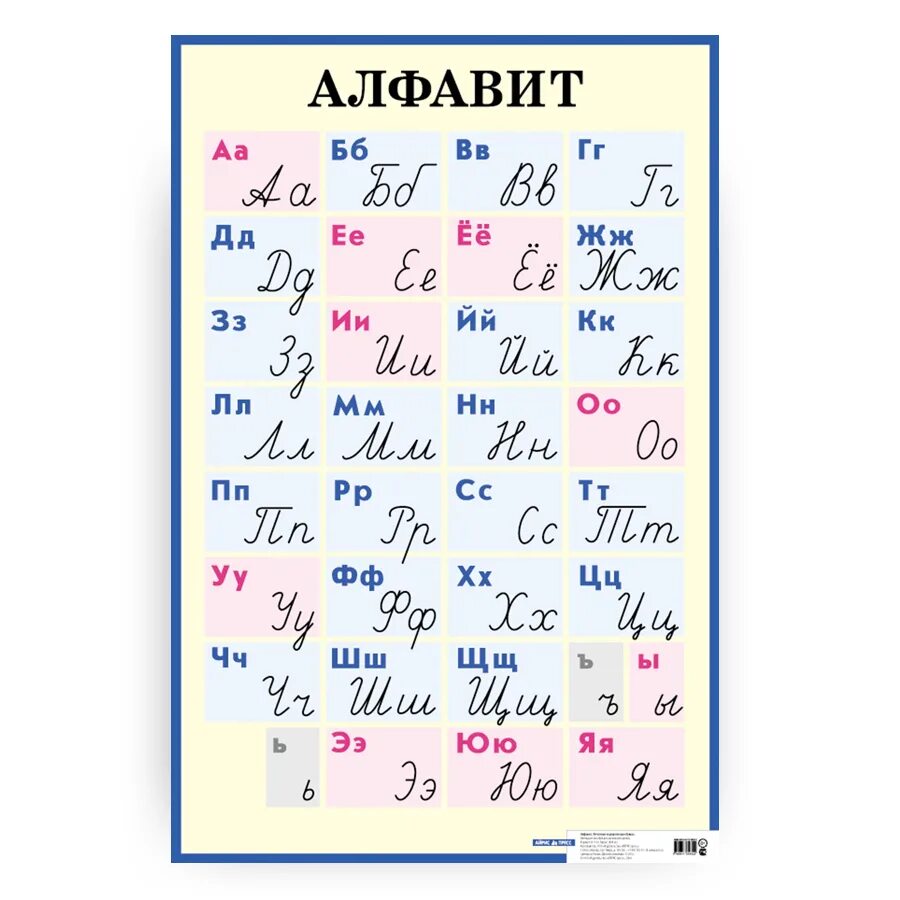 Алфавит русский перечисление. Азбука печатные и прописные буквы. Печатные и рукописные буквы. Русский алфавит. Плакат "прописные буквы".