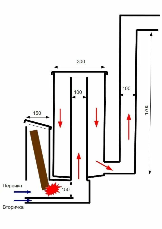 Печь из профильной трубы размеры. Ракетная печь rocket stove чертежи. чертеж дровяной печи длительного горения. печь длительного горения чертежи. печь длительного горения на дровах чертежи.