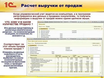 Начислена выручка от реализации продукции