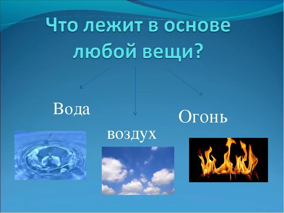 Воздух вода отзывы. Огонь вода земля воздух. Огонь вода воздух. Три стихии земля вода воздух. Элемент воздух.