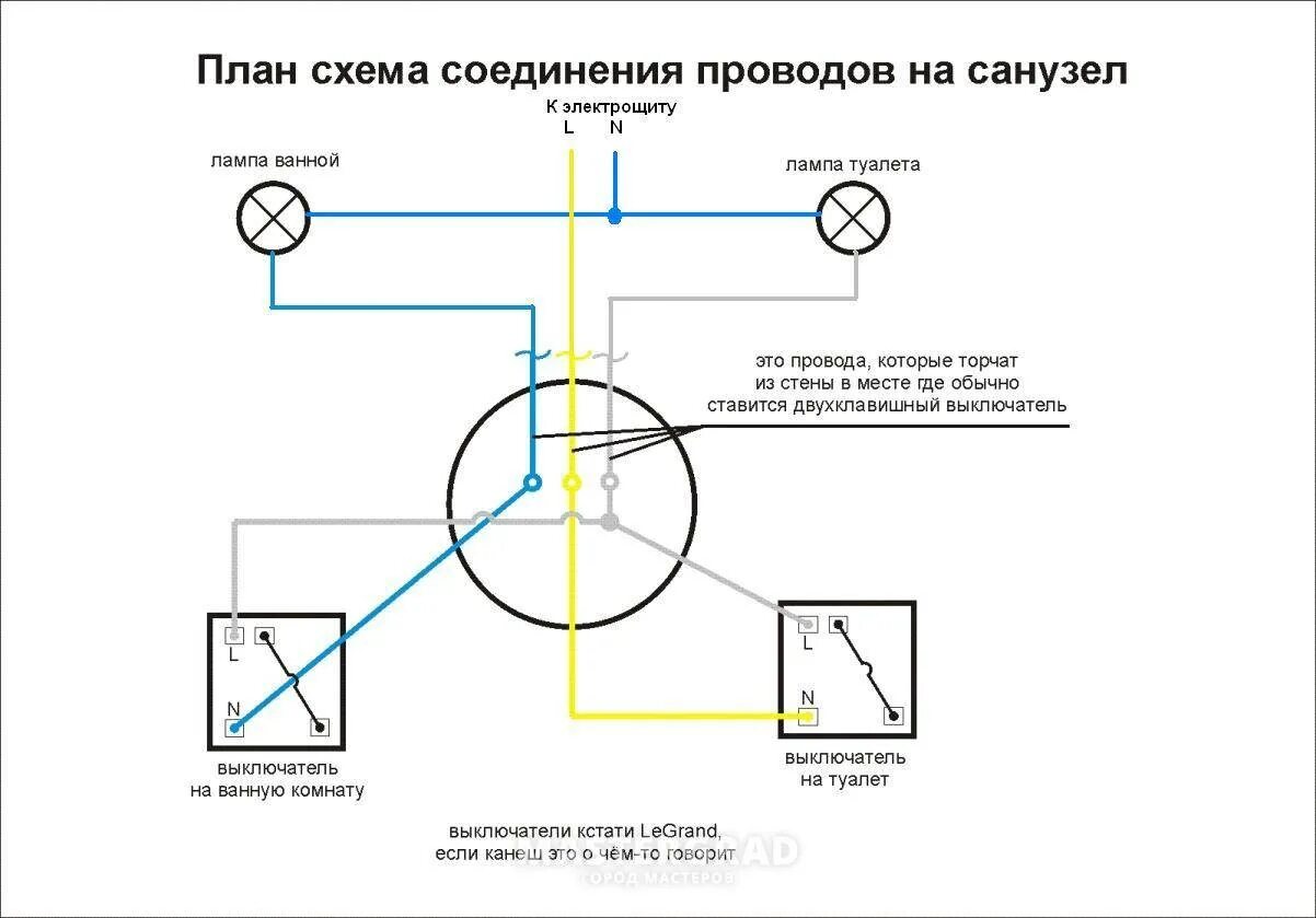 Проводка в санузел розеток, вентилятора и датчика движения Электрика, слаботочка