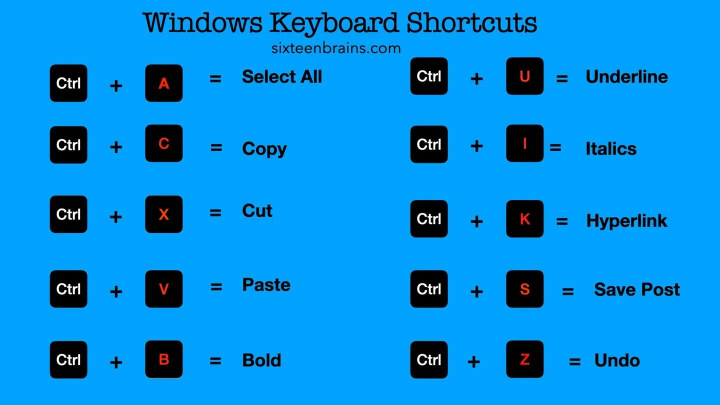 Не работает сочетание клавиш win. Сочетание клавиш Ctrl. Сочетание клавиш win. Сочетание кнопок. Комбинации клавиш виндовс.