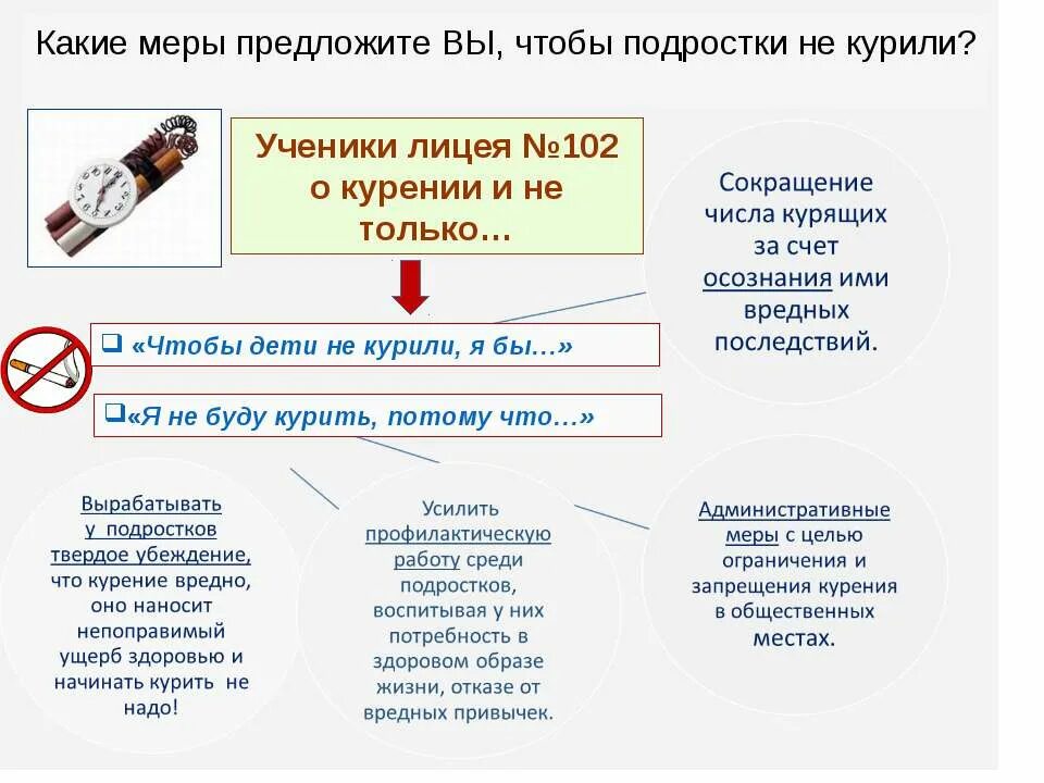 Какие меры он предлагает