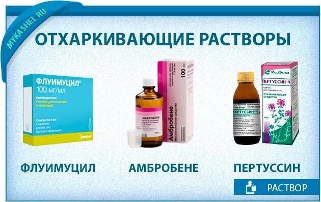 Для небулайзера лекарства от кашля детей 2. Препарат от кашля дышать. От кашля в ингалятор препараты. Лекарство от кашля с мокротой для ингаляции. Раствор для ингаляций для детей при кашле.