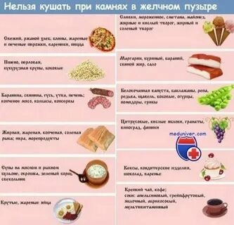 Диетические блюда после удаления желчного