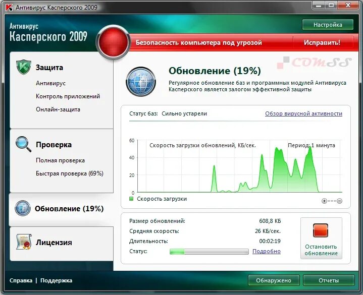 Проверка антивирусными программами