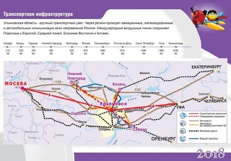 Транспортная инфраструктура екатеринбурга