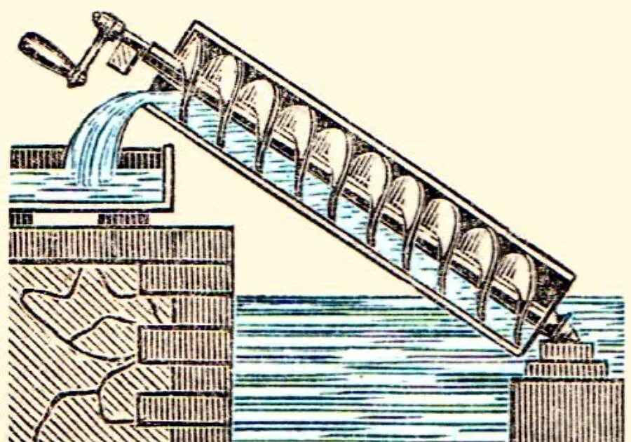 Почему подъем воды. Архимед винт Архимеда. Винтовой насос Архимеда. Водяной винт Архимеда. Шнек и винт Архимеда.