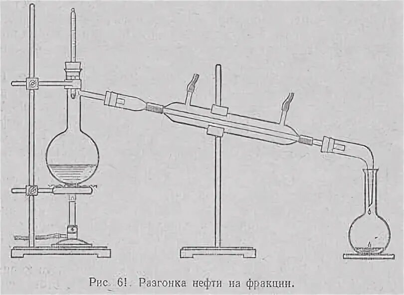 Перегонка нефти сканворд. Схема аппарата разгонки нефти. Схема аппарата для разгонки нефти в лаборатории. Аппарат для фракционной разгонки du 4. Фракционная дистилляция.