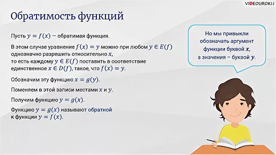 Взаимно обратные функции конспект