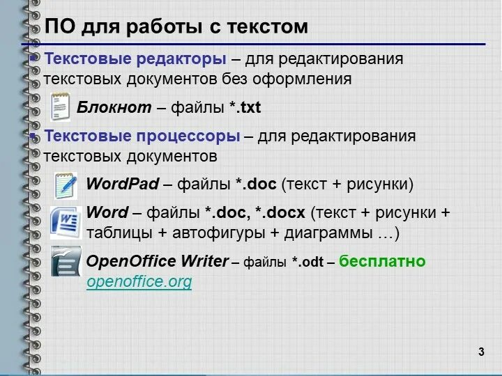Формат редактор. Редактор текстовых файлов. текстовые файлы doc. редактор текста работа. текстовый редактор примеры программ.