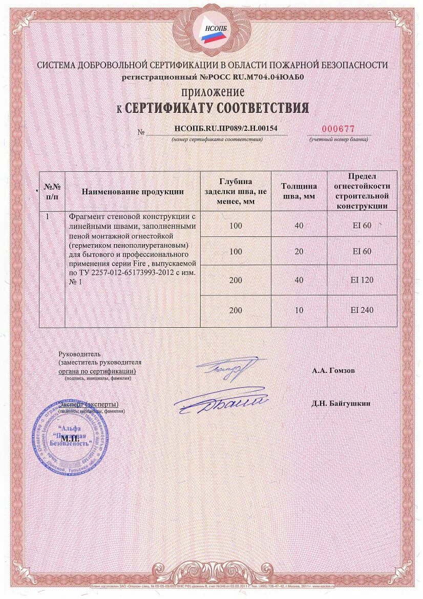 Пена технониколь огнестойкая сертификат. Пена монтажная технониколь огнестойкая 240 1000мл. Монтажная пена технониколь 240 professional огнестойкая tn528380. Пена империал технониколь. Пена технониколь огнестойкая сертификат.