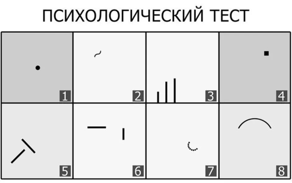 Тест на человека искусства. Проективная методика Вартегга. Рисуночный тест Вартегга. Методика 8 квадратов Вартегга.