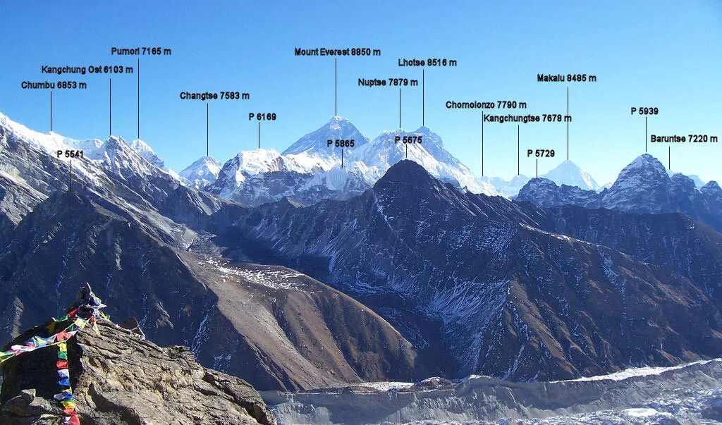 Самая высокая гора находится. Гокио Ри высота. Высота Гималаев и Эвереста. Гора Гокио Ри. Гокио Ри вид на Эверест.