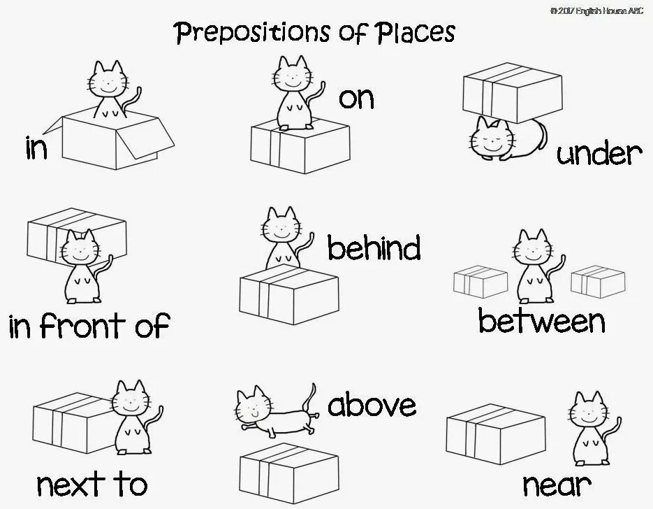 Jane lives nearest next to the. Предлоги on in under behind next to. Предлоги in on under behind next to in Front of. Prepositions of place предлоги места. Предлоги места в английском языке in on under.