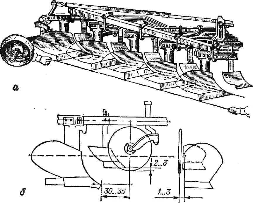 Устройство 3 35. Регулировка предплужников плуга ПЛН 3-35. Расстановка рабочих органов плуга ПЛН-3-35. Схема расстановки рабочих органов плуга ПЛН 3-35. Регулировка глубины плуга ПЛН-5-35.