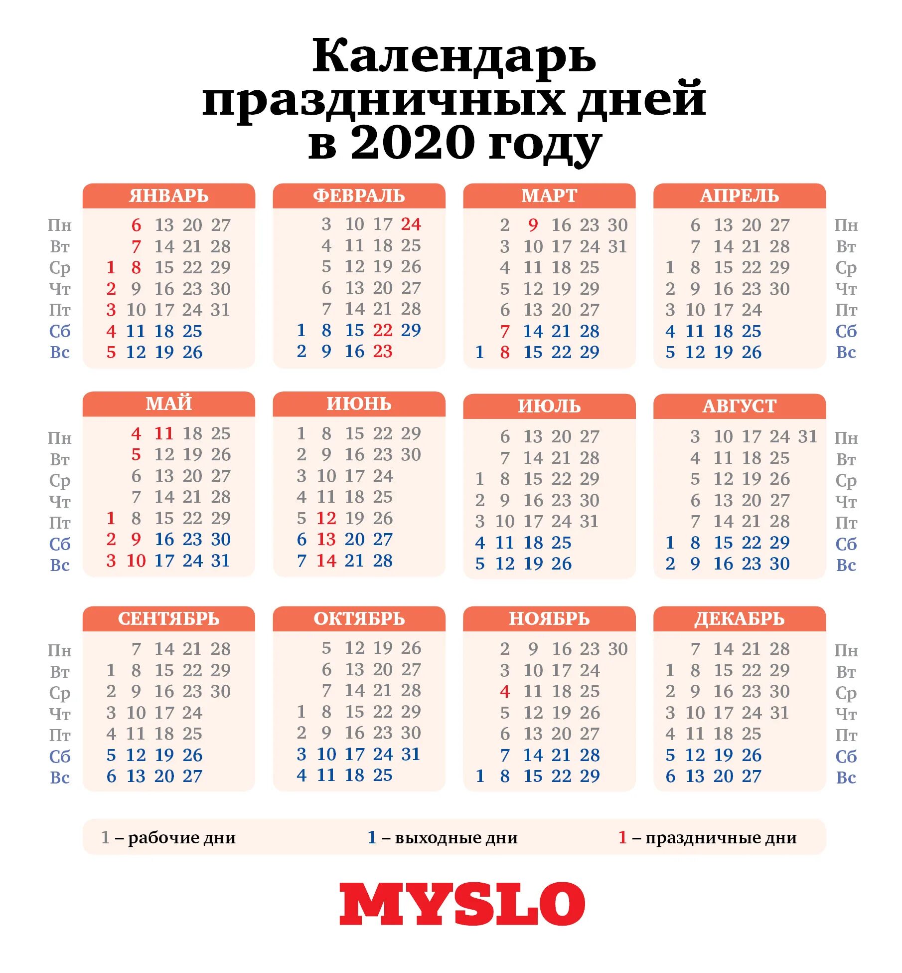Календарь праздников. Праздничные в 2020 году в России. Даты праздников в 2020 году в России. Даты новогодних праздников в 2020 году. Сколько дней прошло 22 января 2020 года