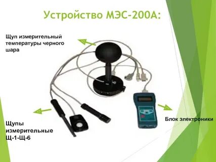 Метеометр мэс