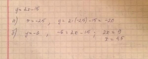 Функции заданы формулами y x2 2