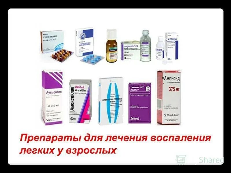 Антибиотики лечат вирусную пневмонию