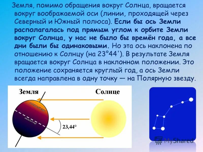 Полный оборот своей оси земля делает за