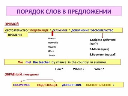Будь в порядке на английском