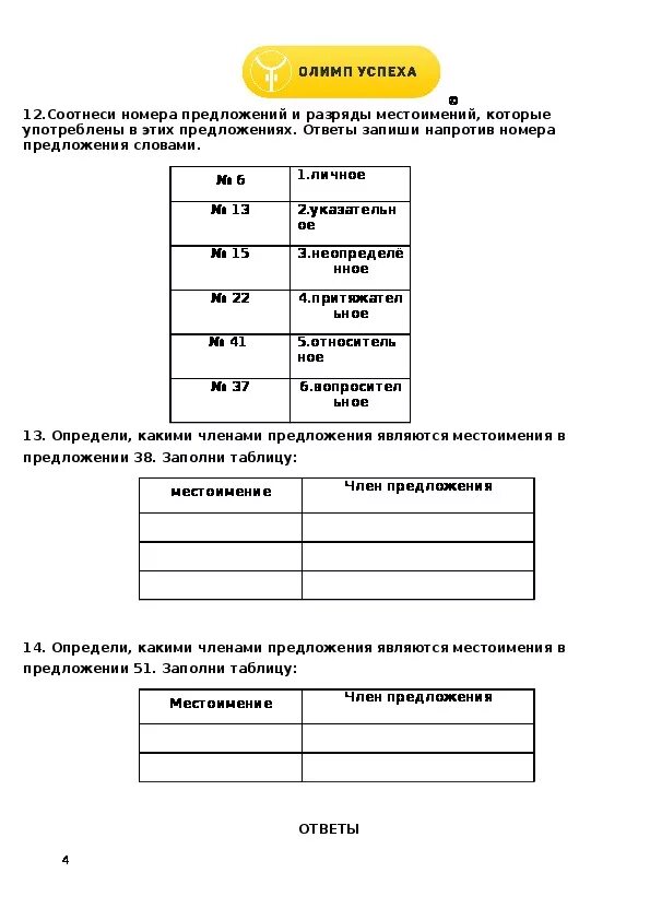 Контрольный тест по теме местоимение 6 класс. Местоимение лабораторная работа. Практическая работа тема местоимение. Практическая работа по и=местоимения. Практическая работа по теме местоимение 6 класс.