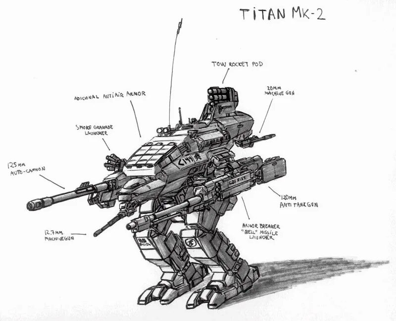 Making titans