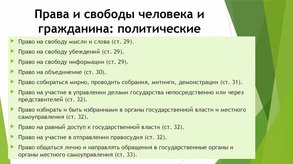 К политическим правам относится право тест. Политическим правам и свободам человека и гражданина в России?.