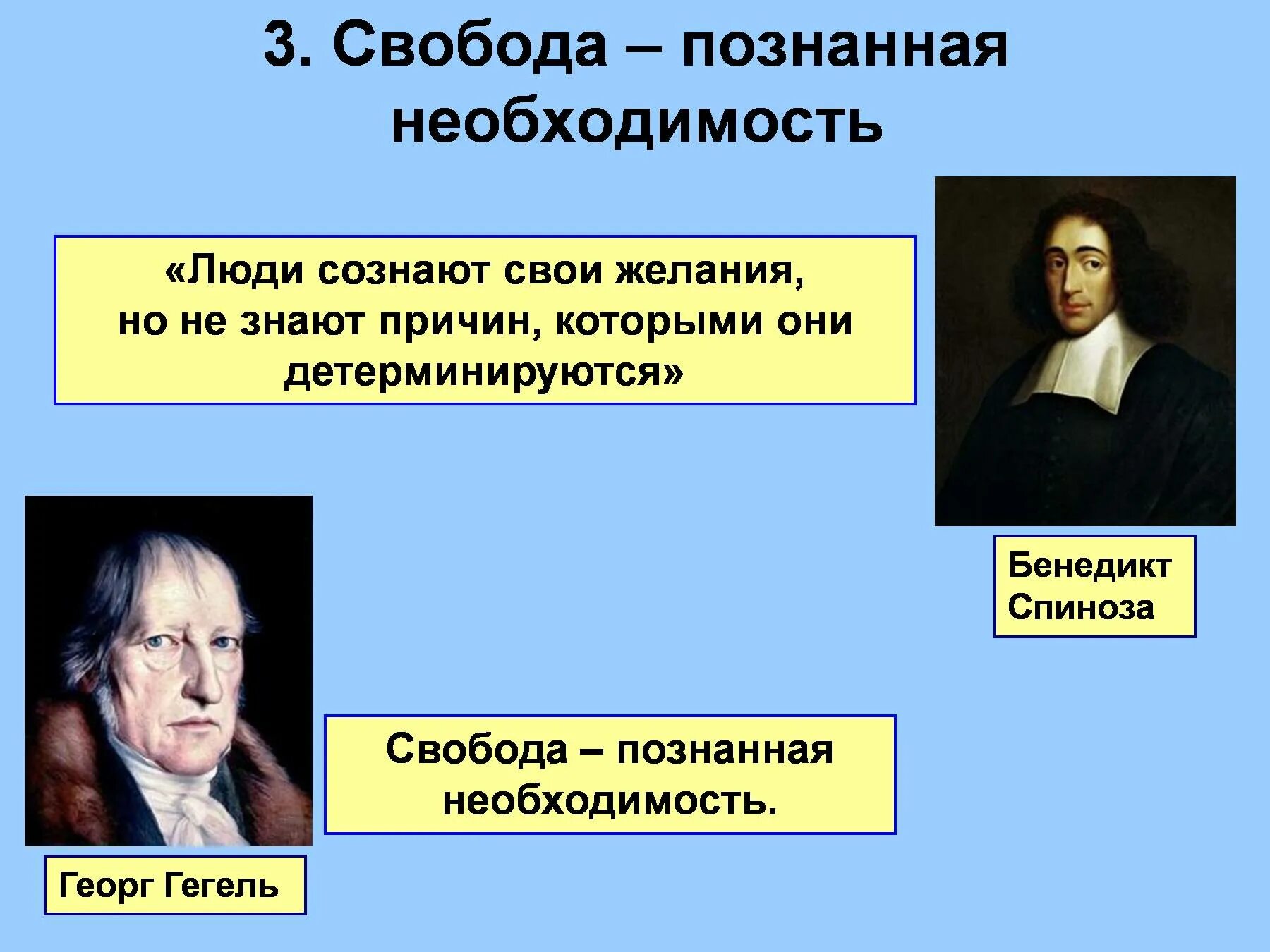 Гегель Спиноза. Познанная необходимость. Свобода это осознанная необходимость. Свобода есть познание необходимости. Свобода бывает абсолютной